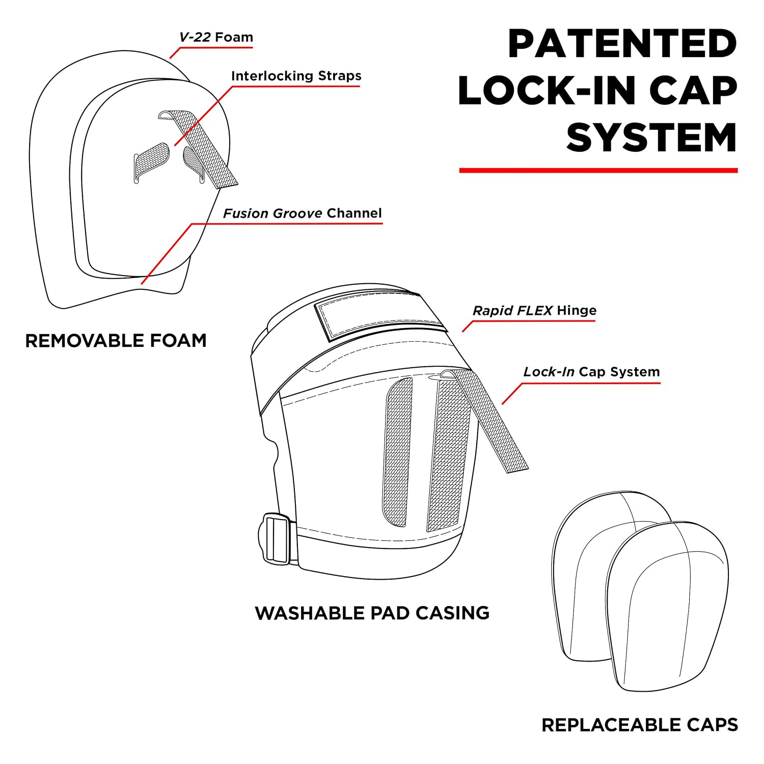 Detalle de 187 Killer Pads Pro Derby Pad Medium 🛼