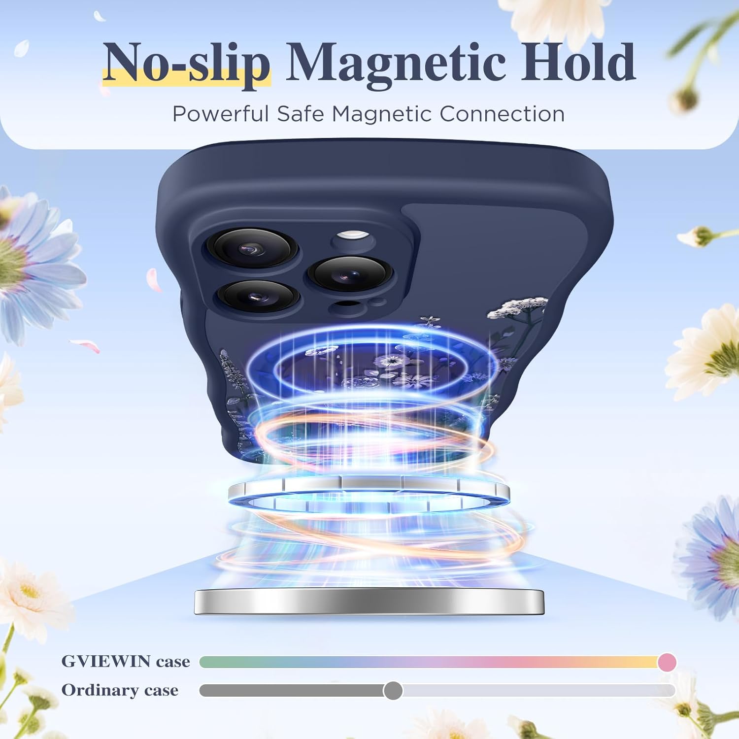 Thumbnail 2 de GVIEWIN Floral Translucent MagSafe Case for iPhone 16 Pro