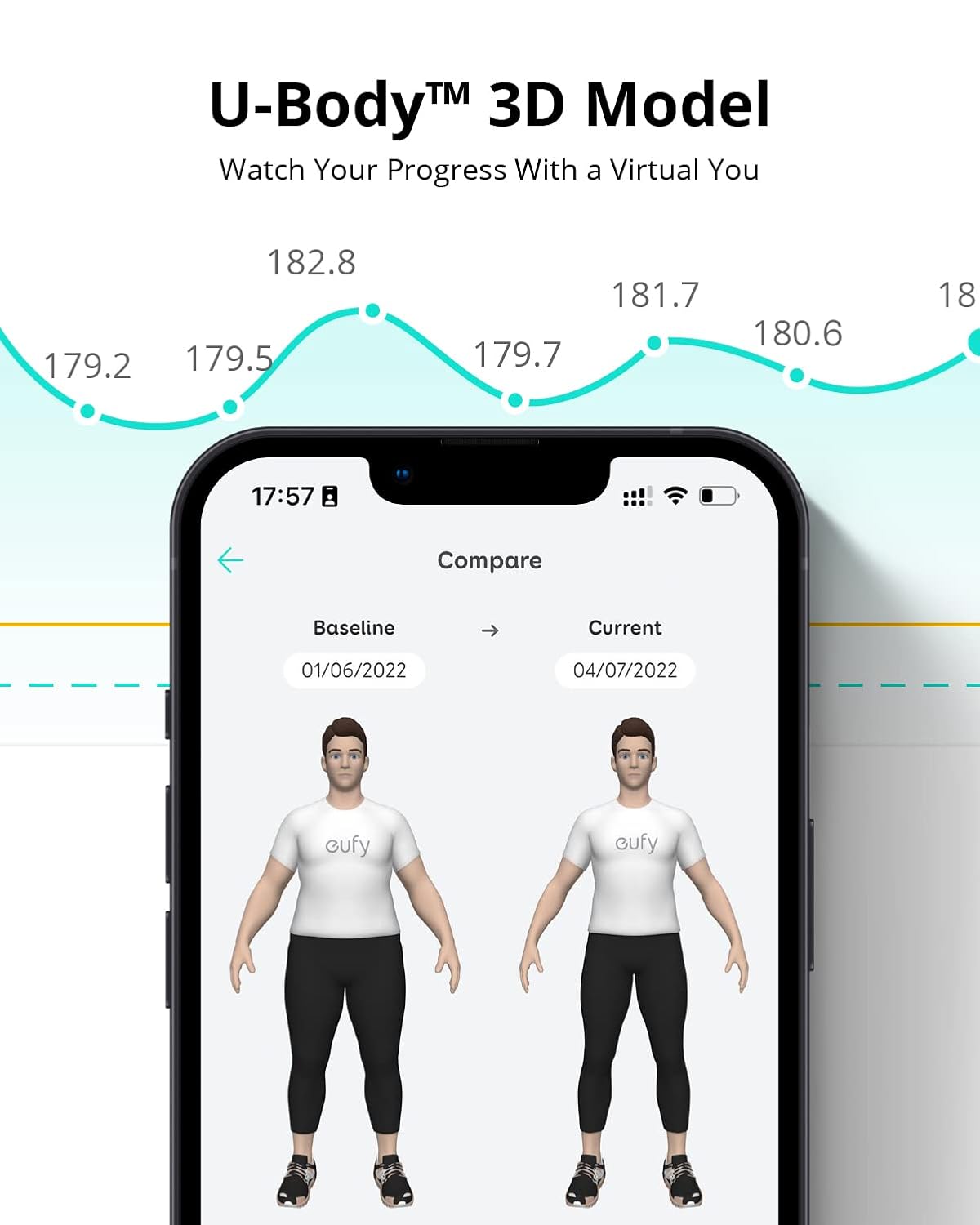 Detalle 2 de eufy Smart Scale P2 Pro (eufy Scales for Body Weight) with Wi‑Fi/Bluetooth, 16 measurements & 3D model