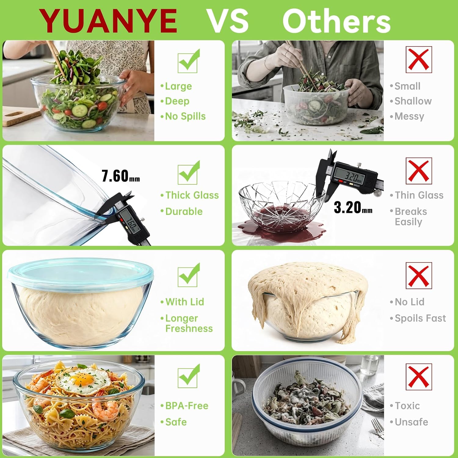 Detalle de YUANYE 5 Pack Glass Mixing Bowls with Lids Set (5/2.5/1.5/0.9/0.6QT) with Nesting Design