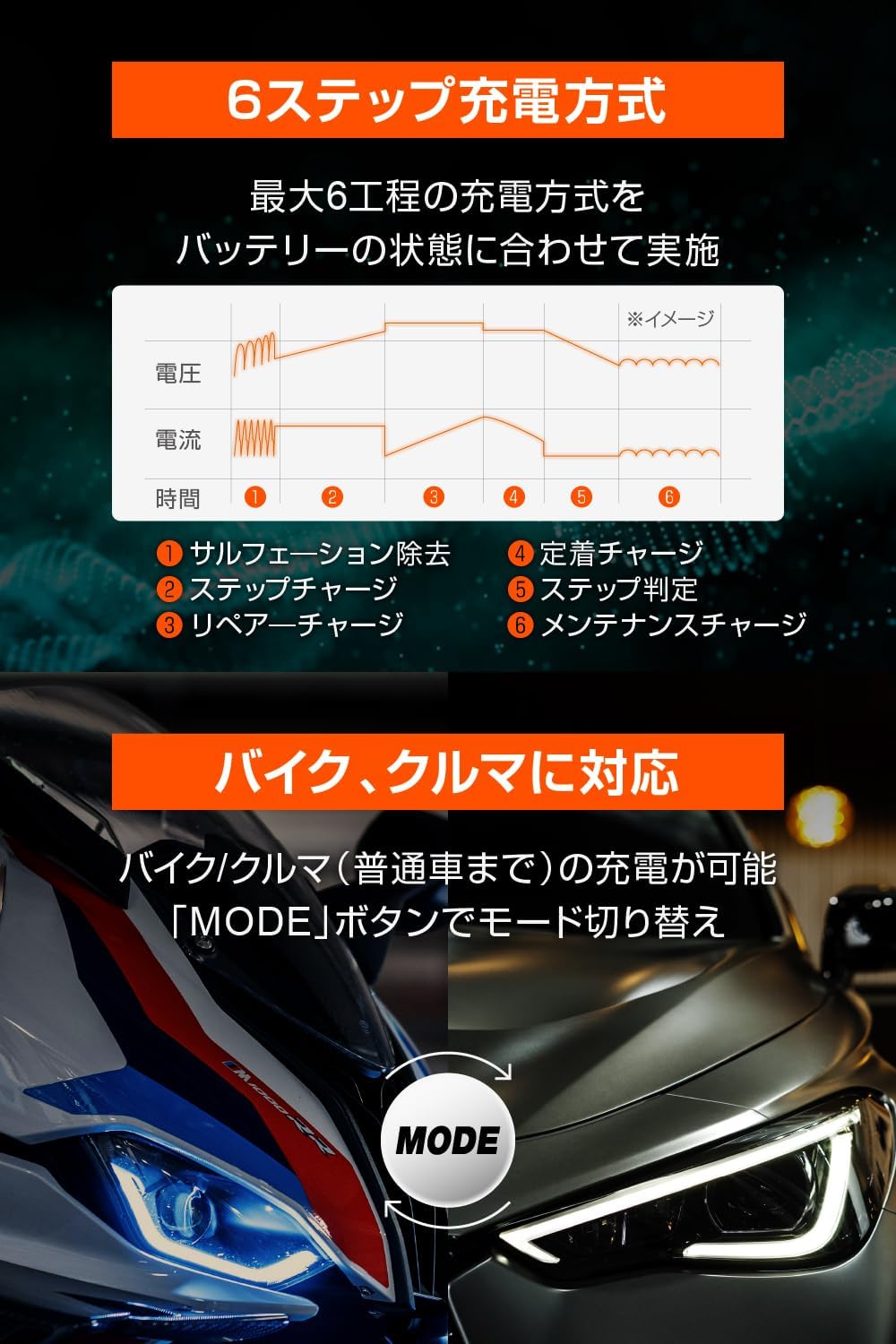 Detalle de デイトナ 91875 バイク・自動車兼用12Vバッテリー充電器|6ステップ充電・IP65相当・表示機能