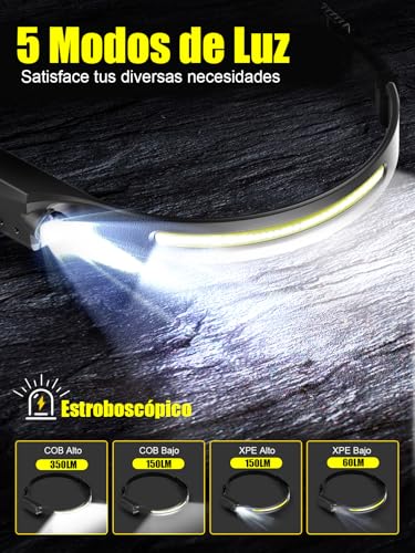Detalle 1 de UNBON Linterna Frontal LED Recargable