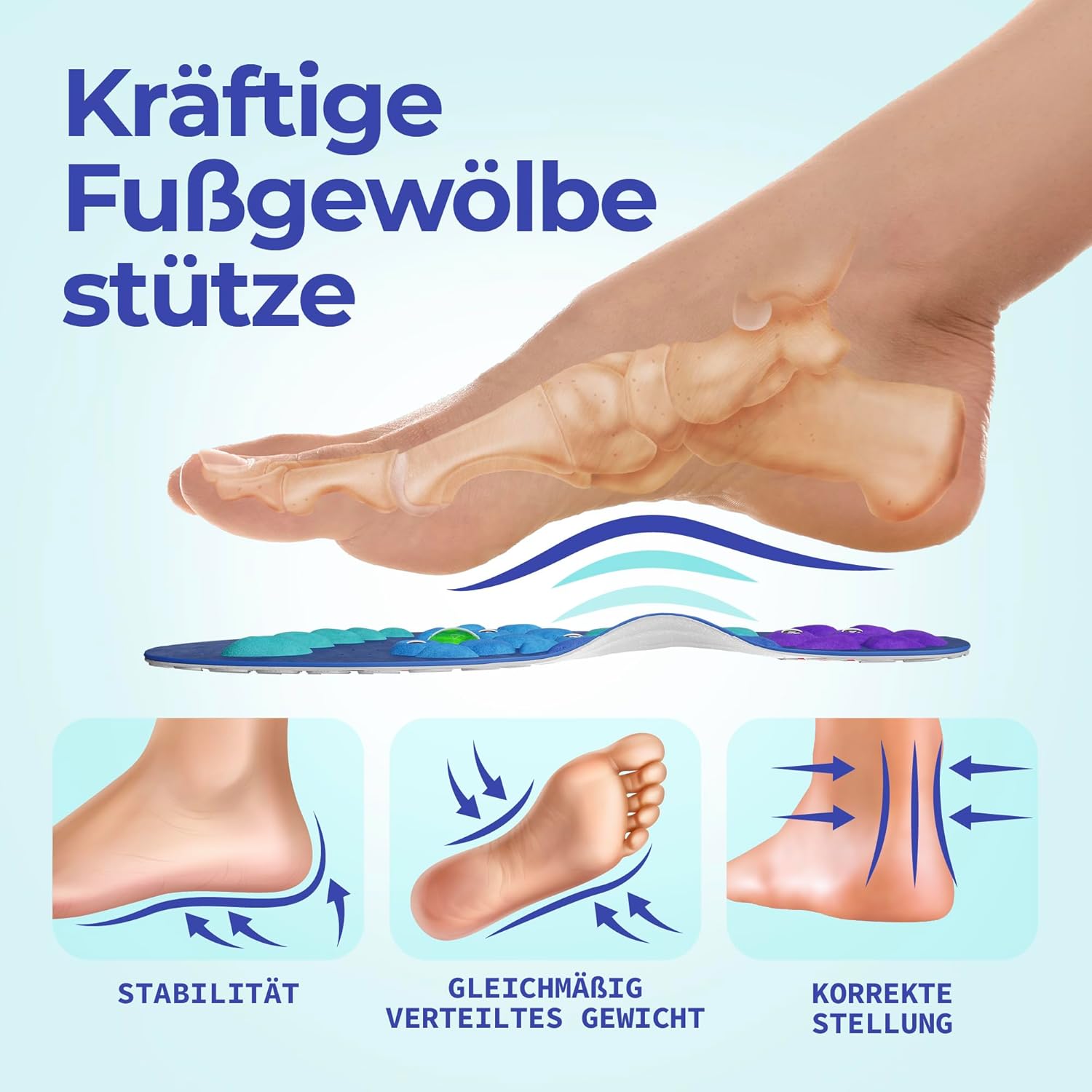 Detalle 2 de Akusoli Einlagen Original Einlegesohlen EU36-41,5 🦶