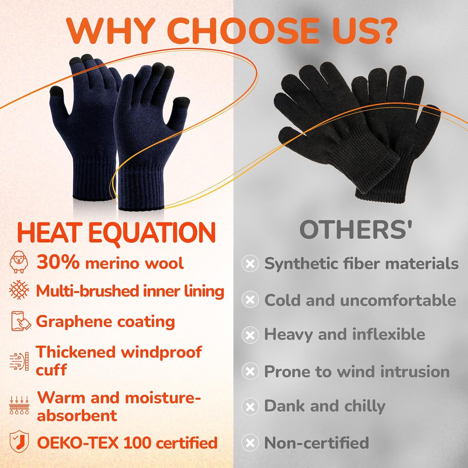 Thumbnail 1 de Merino Wool Gloves