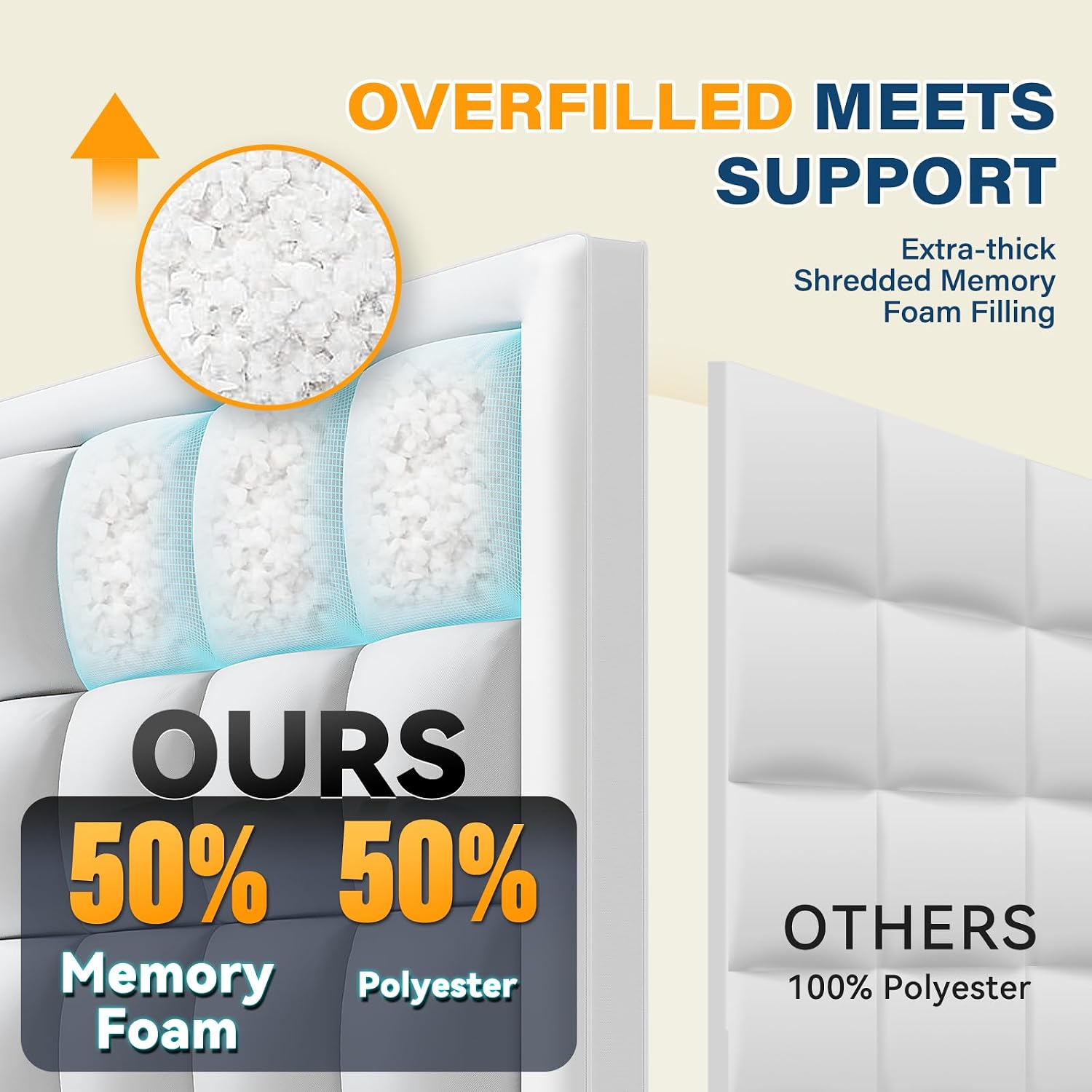 Detalle 2 de Anluoer ANCA25MP01WH5475 Full Mattress Topper, 1200 GSM, Deep Pocket