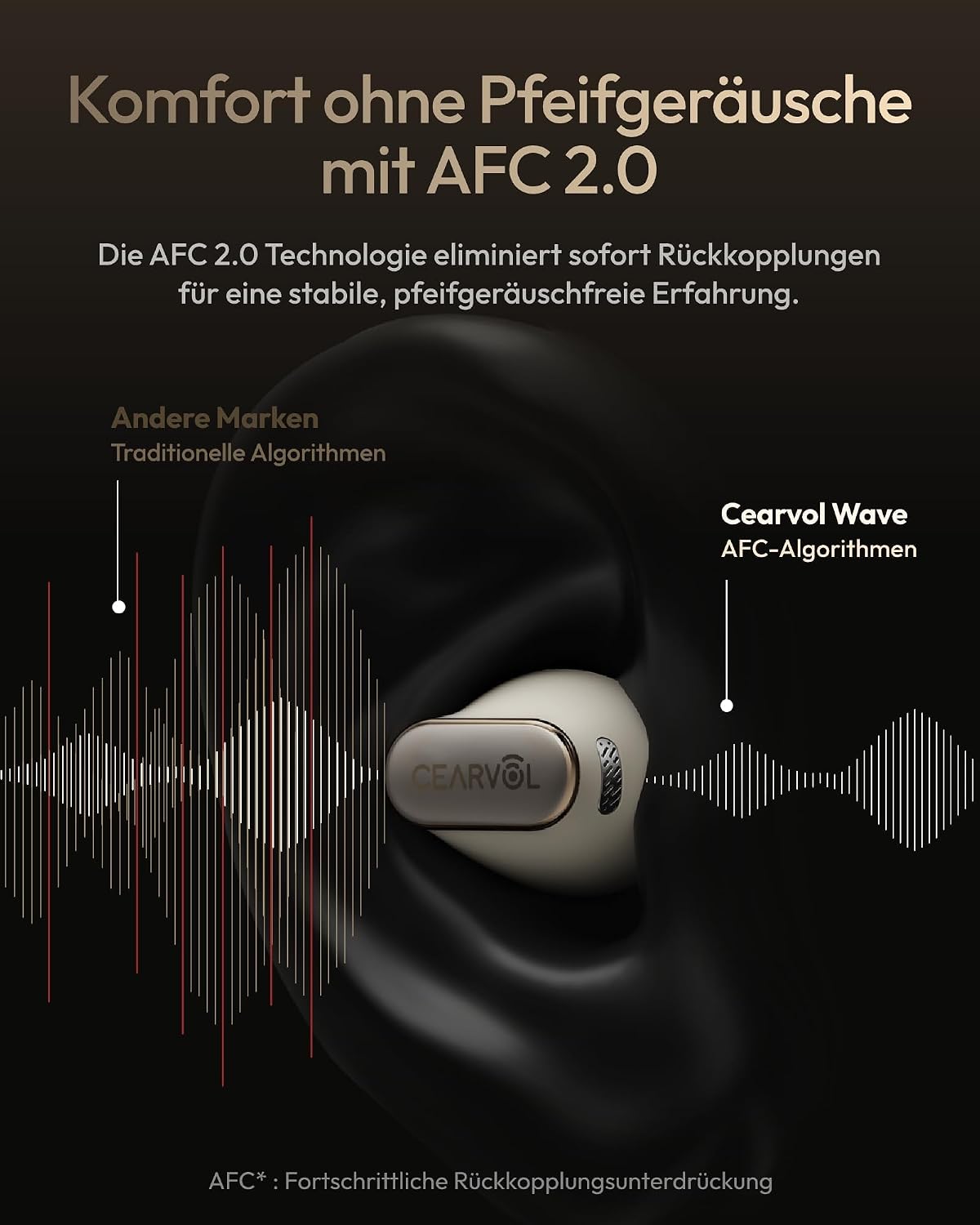 Detalle 2 de Wave Smart Sound-Verstärker mit Touchscreen-Ladecase – NeuroFlow AI 2.0
