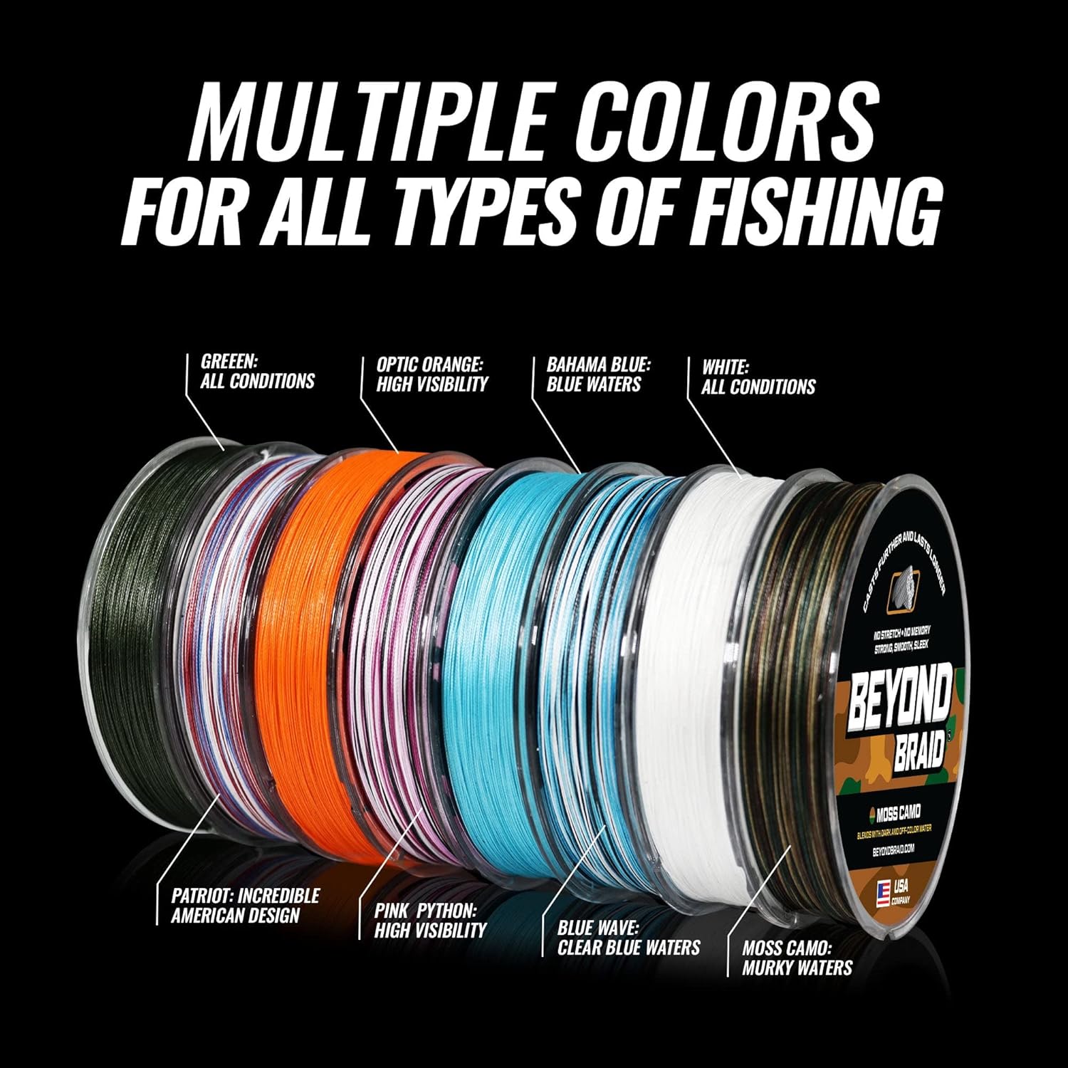 Thumbnail 1 de Beyond Braid Braided Fishing Line (Super Strong, Abrasion Resistant, No Stretch) — Blue Camo/Moss Camo/White/Green/Pink Options — 4-Strand/8-Strand