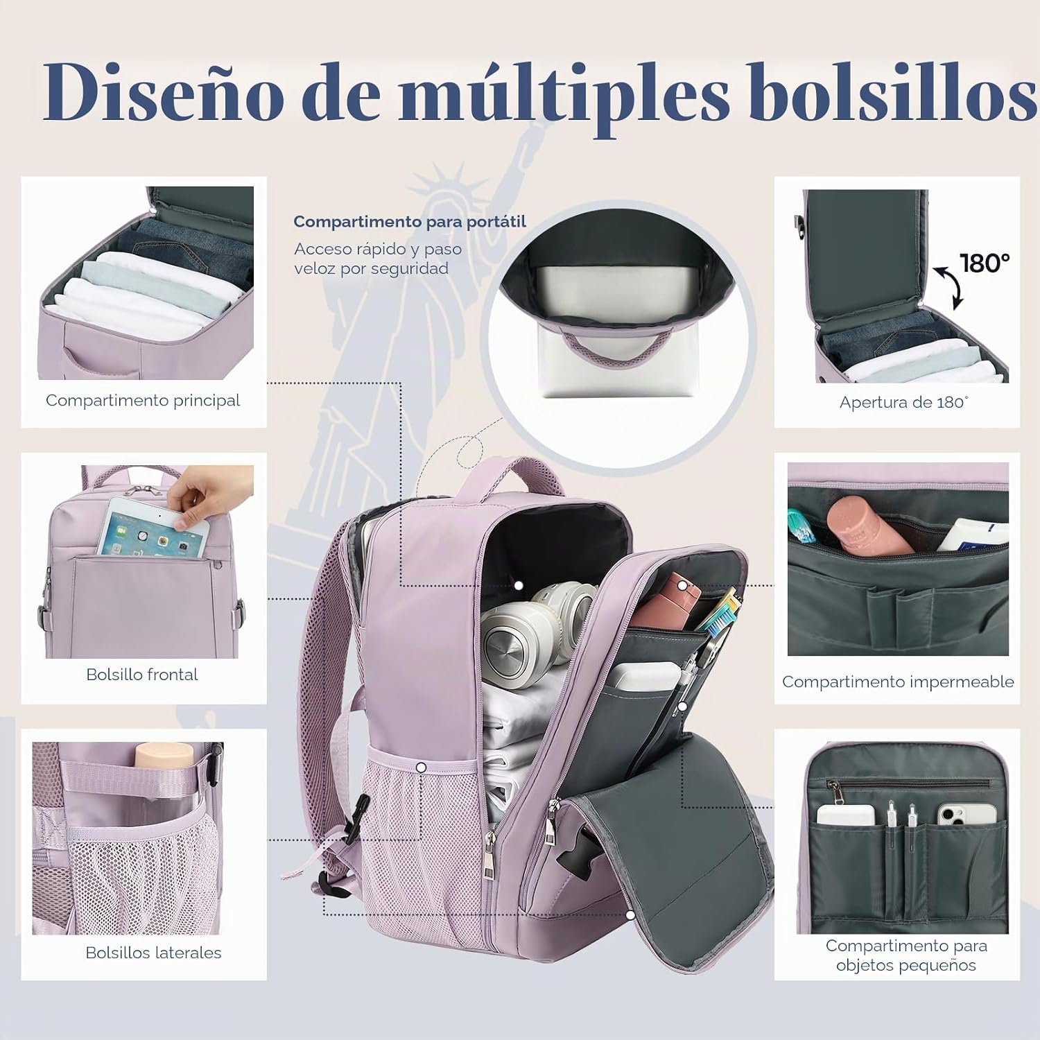 Detalle de Yankony Mochila 24L viaje para Ryanair