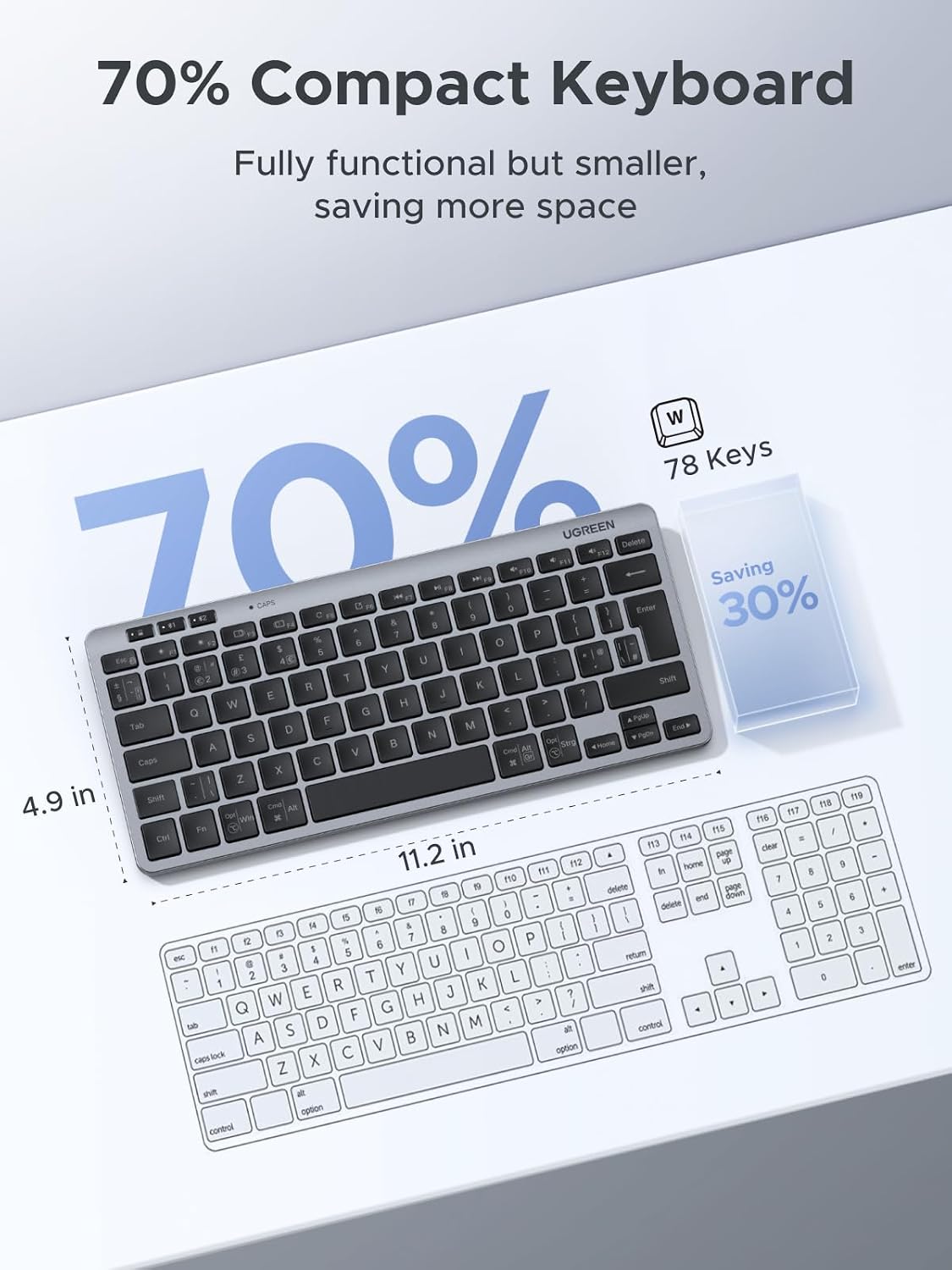 Detalle 2 de UGREEN Wireless Keyboard Bluetooth 5.3, 500‑day battery ⌨