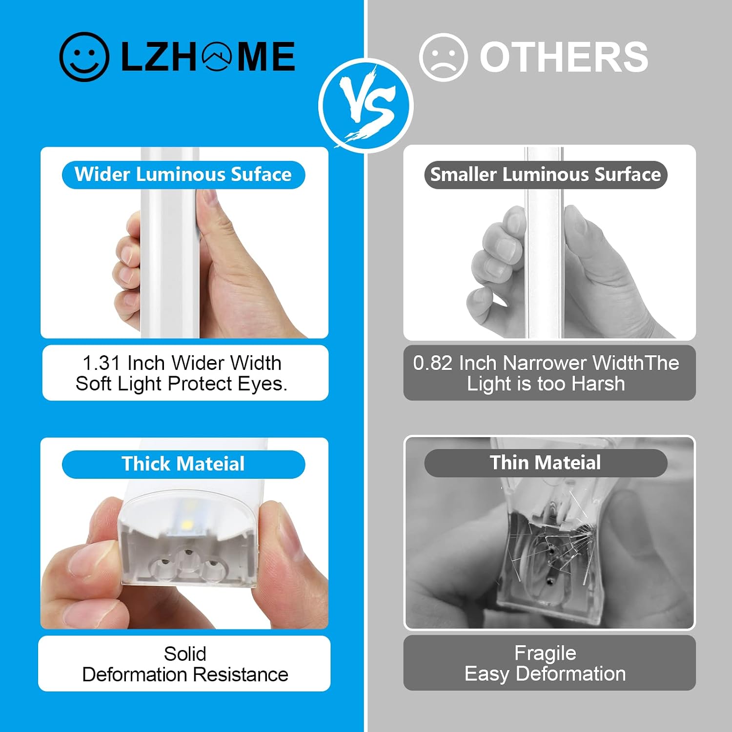 Thumbnail 3 de LZHOME CKD-01 Hexagon Garage Light, 5 Grids, 26,400 Lumens, 5000K