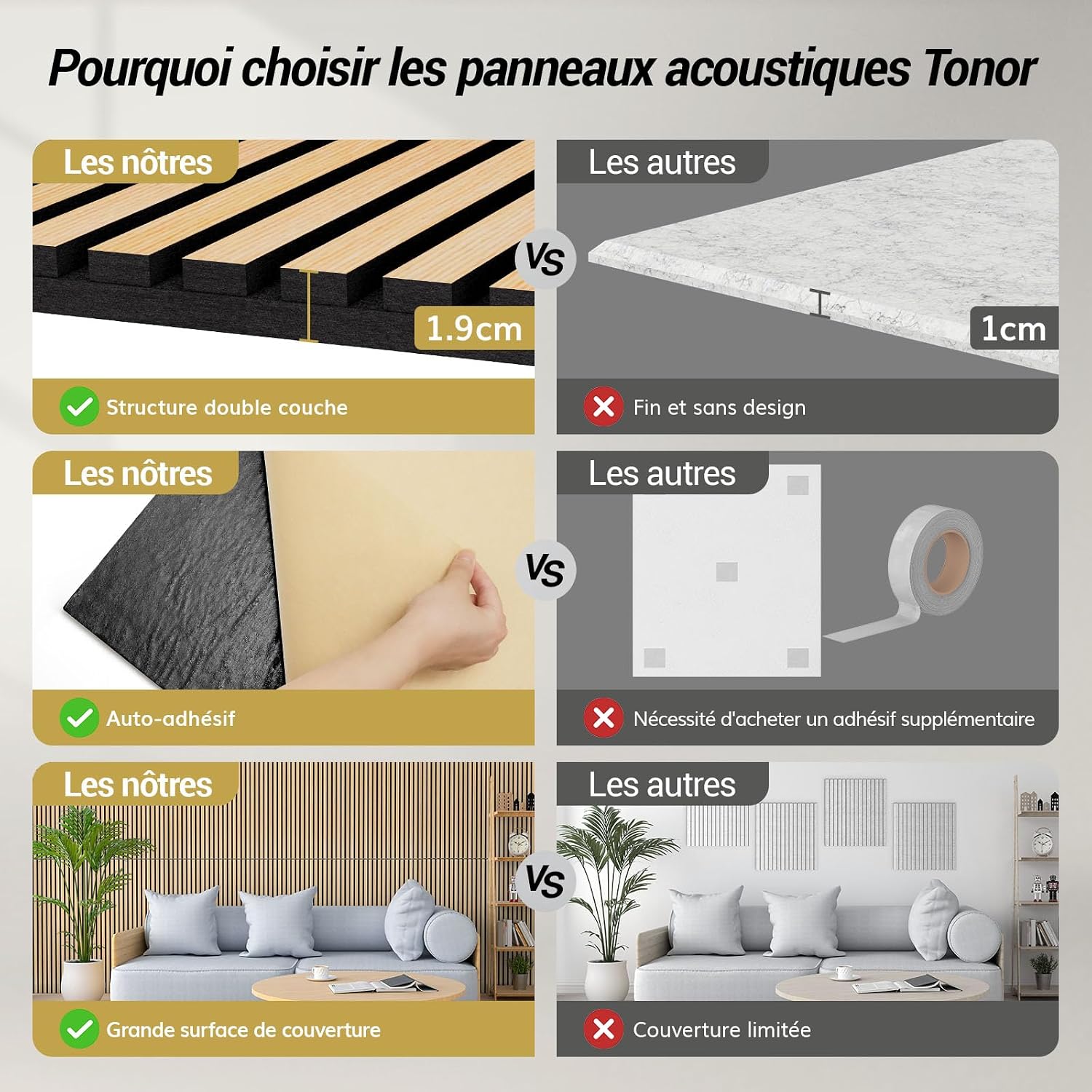 Detalle de TONOR panneaux acoustiques 120x60 cm