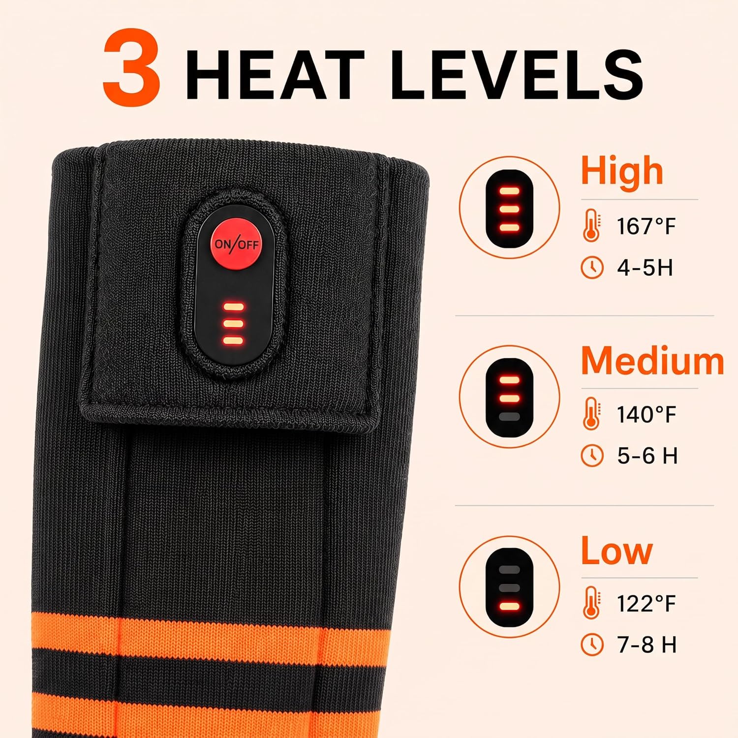 Detalle de WEIVIOQ PG-7000B Heated Socks, Wool Blend, App and Button Control