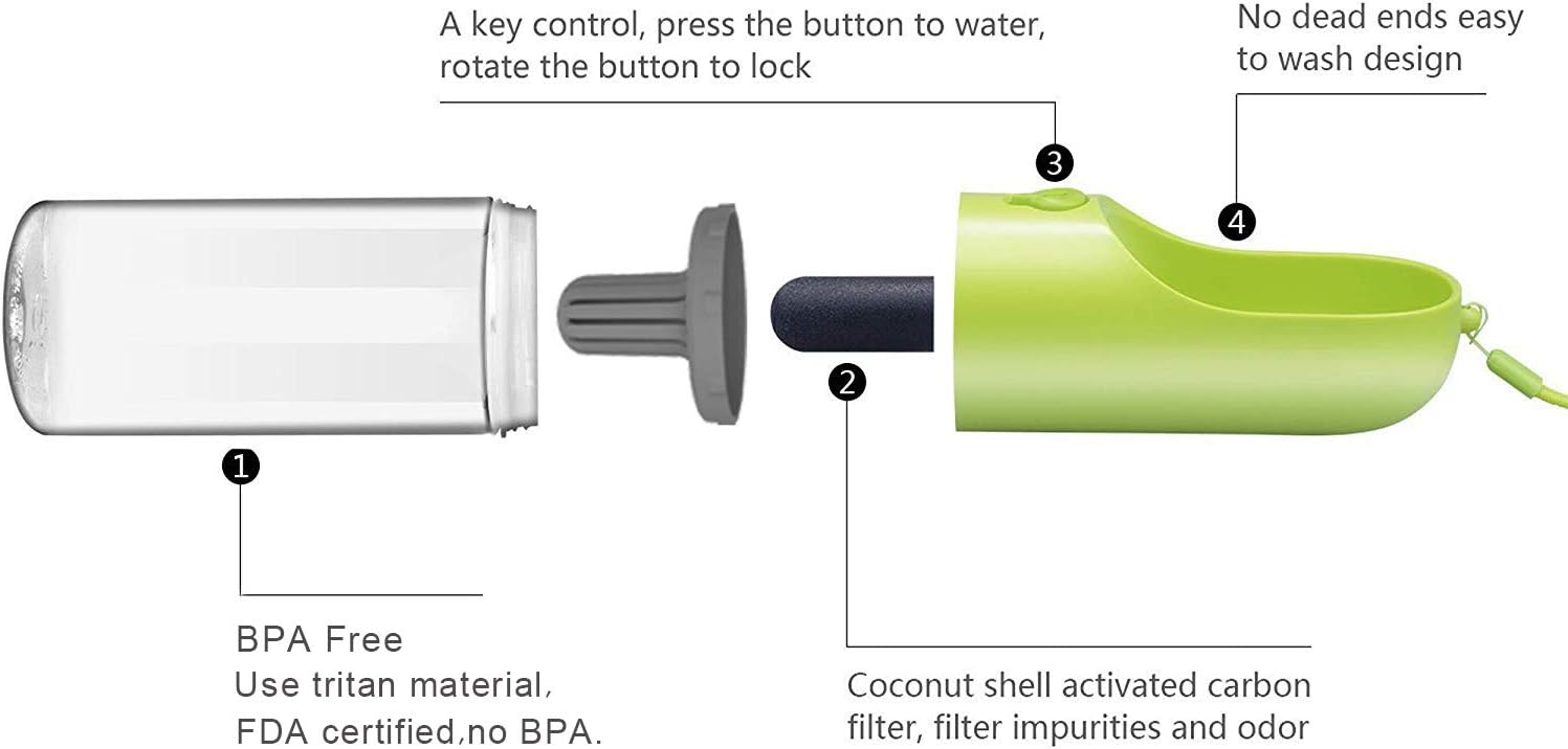 Thumbnail 4 de PETKIT Eversweet borraccia per cani portatile one-touch da viaggio, 400 ml (verde)