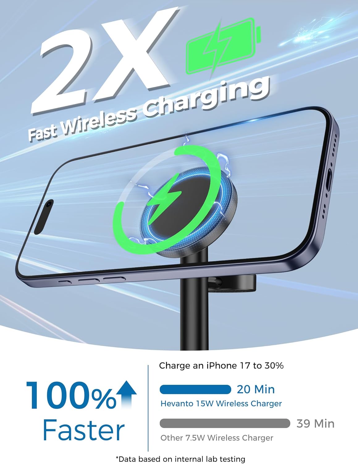 Detalle 2 de Hevanto 2026 15W Wireless Charging Station