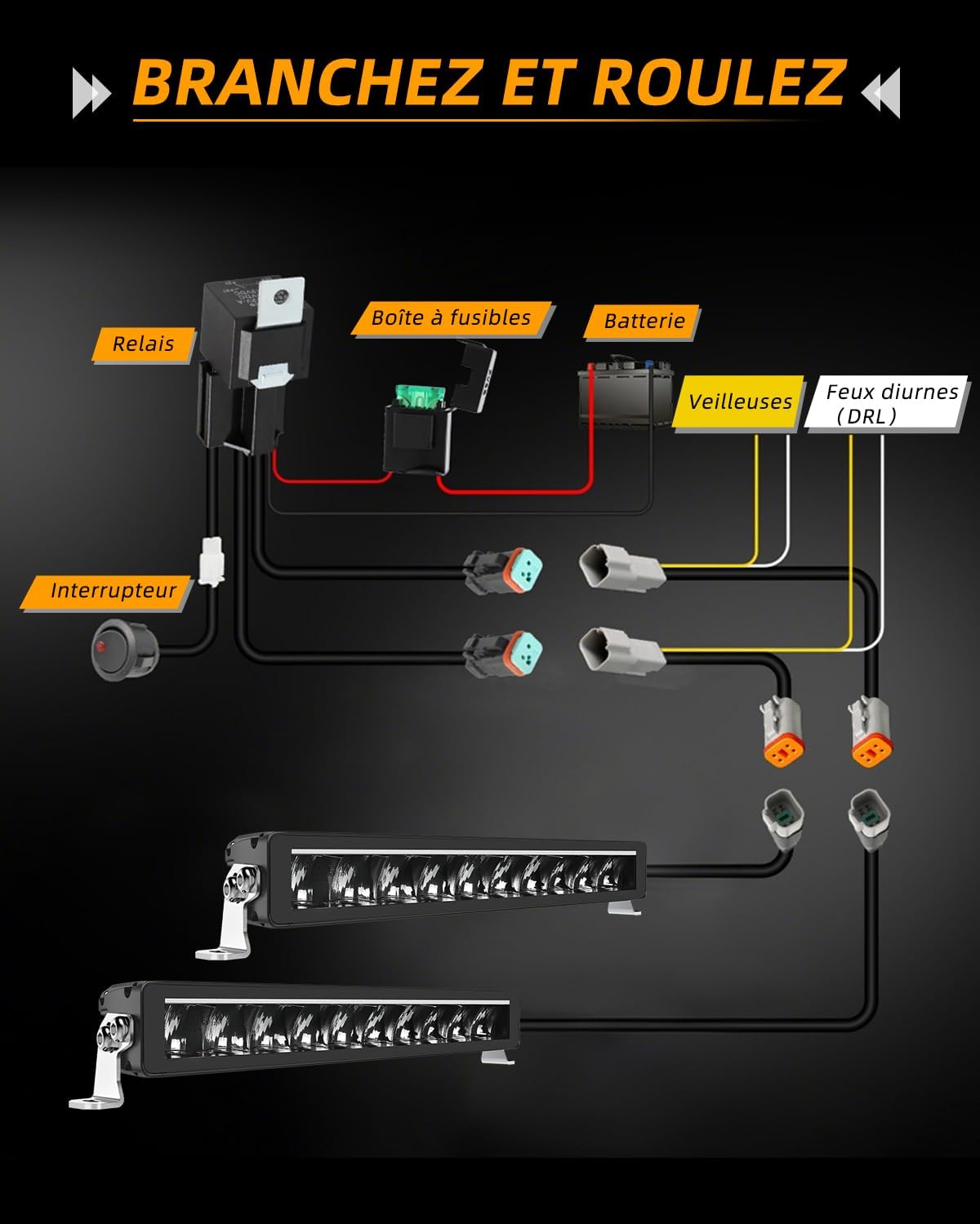 Detalle 2 de CO LIGHT Barre LED 21" 80 W 15000 lm IP69K longue portée (DRL + clignotant amber) homologuée ECE, 12/24 V
