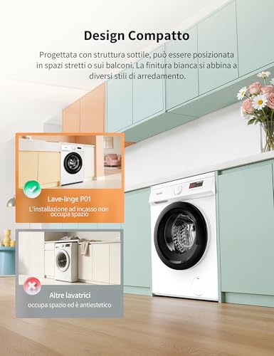 Thumbnail 7 de COMFEE' Lavatrice Slim 9 kg – Motore BLDC silenzioso, classe A ed eliminazione batteri con Steam Wash