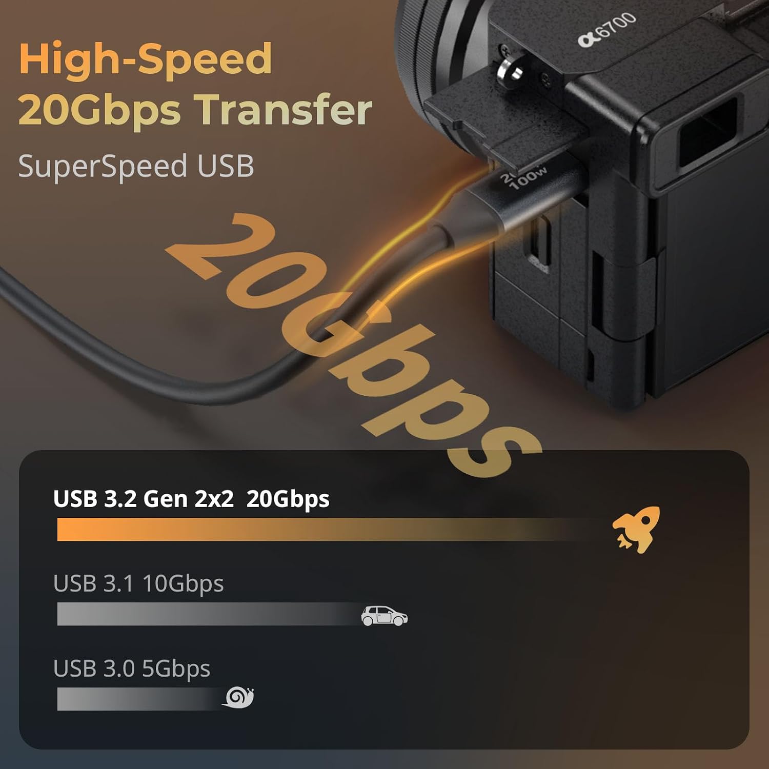 Detalle 2 de SMALLRIG USB‑C auf USB‑C Datenkabel (35 cm, gerade auf abgewinkelt) – 3.2 Gen 2x2, 20 Gbit/s, bis 100 W PD