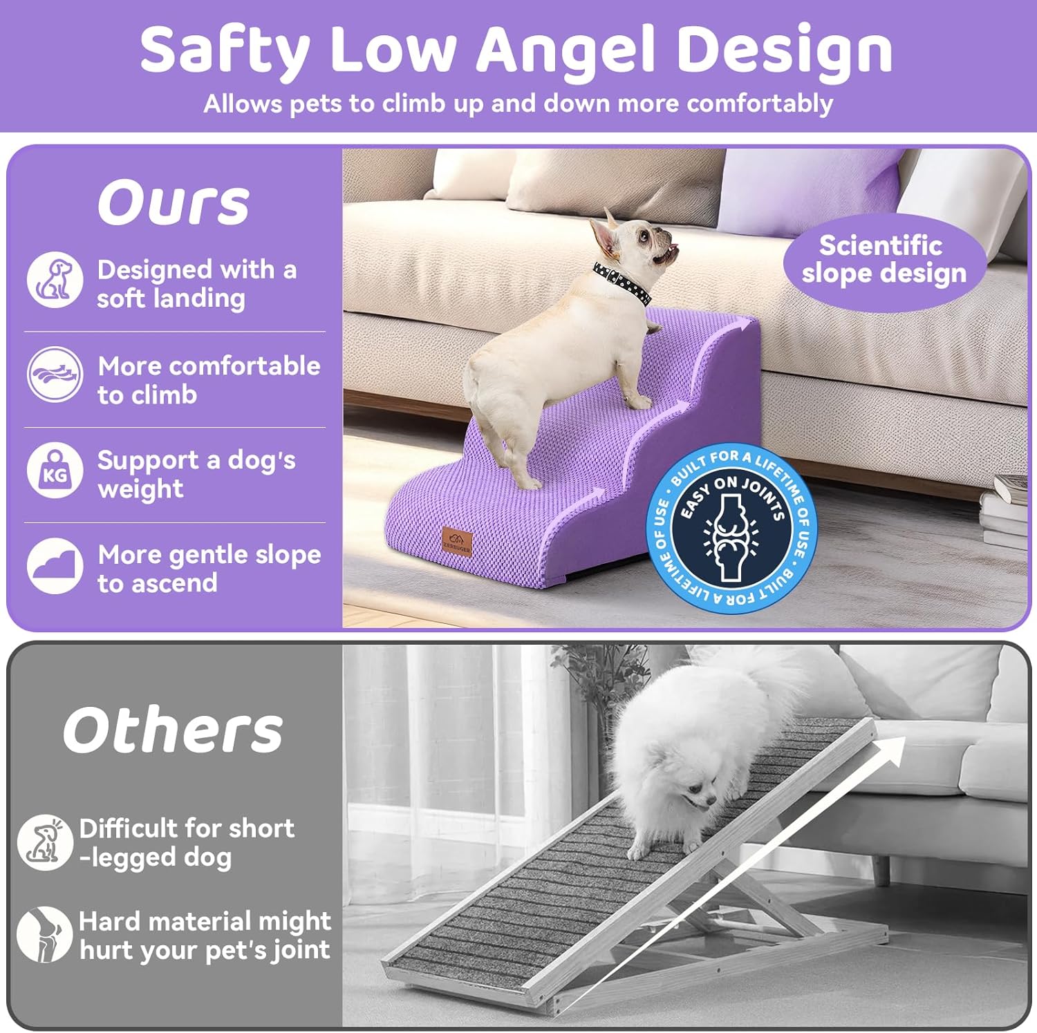 Detalle de Zerbuger Dog Ramp and Stair for Bed 16" High, 3-Step Cat Stair for Sofa and Chair