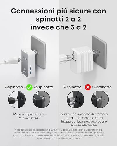 Thumbnail 4 de Anker Nano Adattatore Universale da Viaggio 5-in-1: USB 5 porte con 20W PD, spina universale