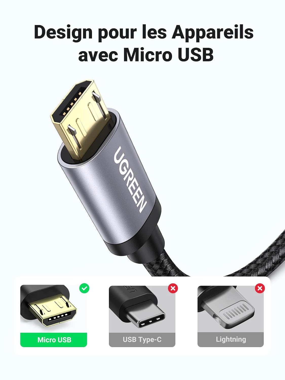 Detalle 2 de UGREEN Micro-USB-kabel van 2 m met nylon ommanteling en laden tot 18 W