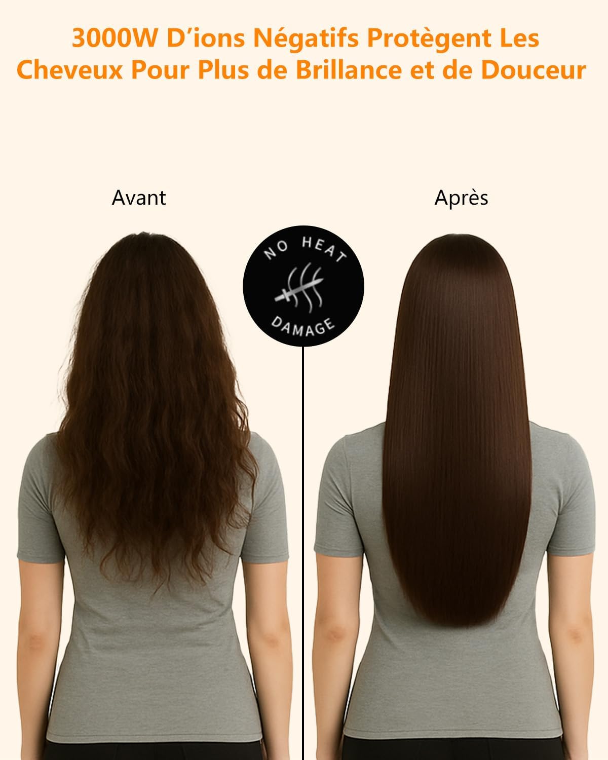 Thumbnail 4 de Aidisy Sèche-cheveux de voyage puissant 110 000 tr/min, 1 concentrateur et 6 vitesses