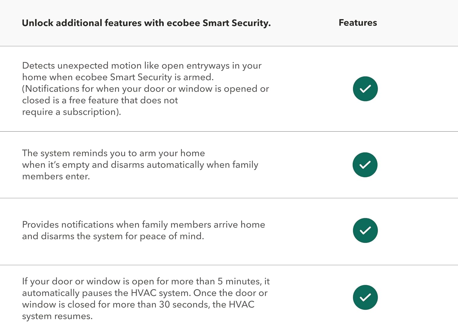Thumbnail 6 de ecobee Smart Sensor for Doors & Windows 2-pack — contact sensor 🔒