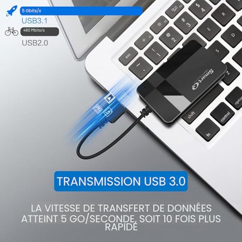 Detalle 2 de SmartQ C368: Lecteur de cartes USB 3.0 quatre-en-un, Plug N Play
