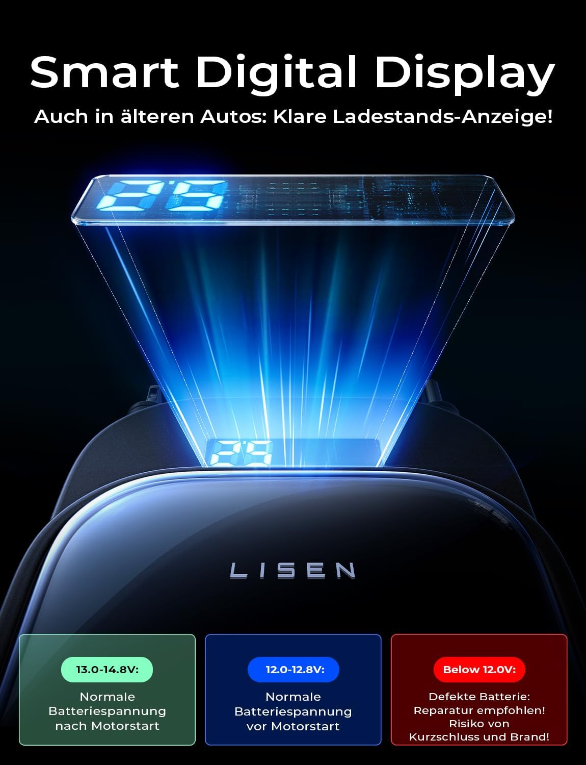 Thumbnail 6 de LISEN 96W Zigarettenanzünder USB C 4 in 1 Auto-Ladegerät – 12V/24V Schnellladen mit LCD-Spannungsanzeige