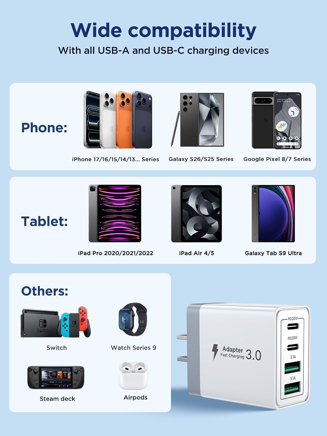 Detalle 2 de Aioneus RE-PD3504 40W USB Charger with Dual USB-C and USB-A Ports