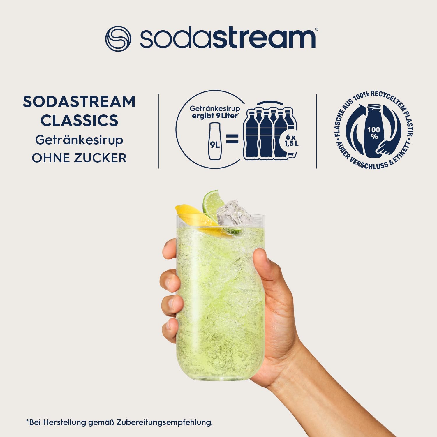 Detalle de sodastream Sirup ZitroneâLimette 440 ml đ„€