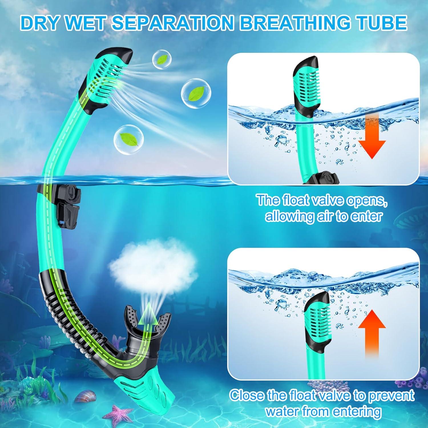 Thumbnail 3 de Mengine Snorkel Set for Adults, Dry Snorkel