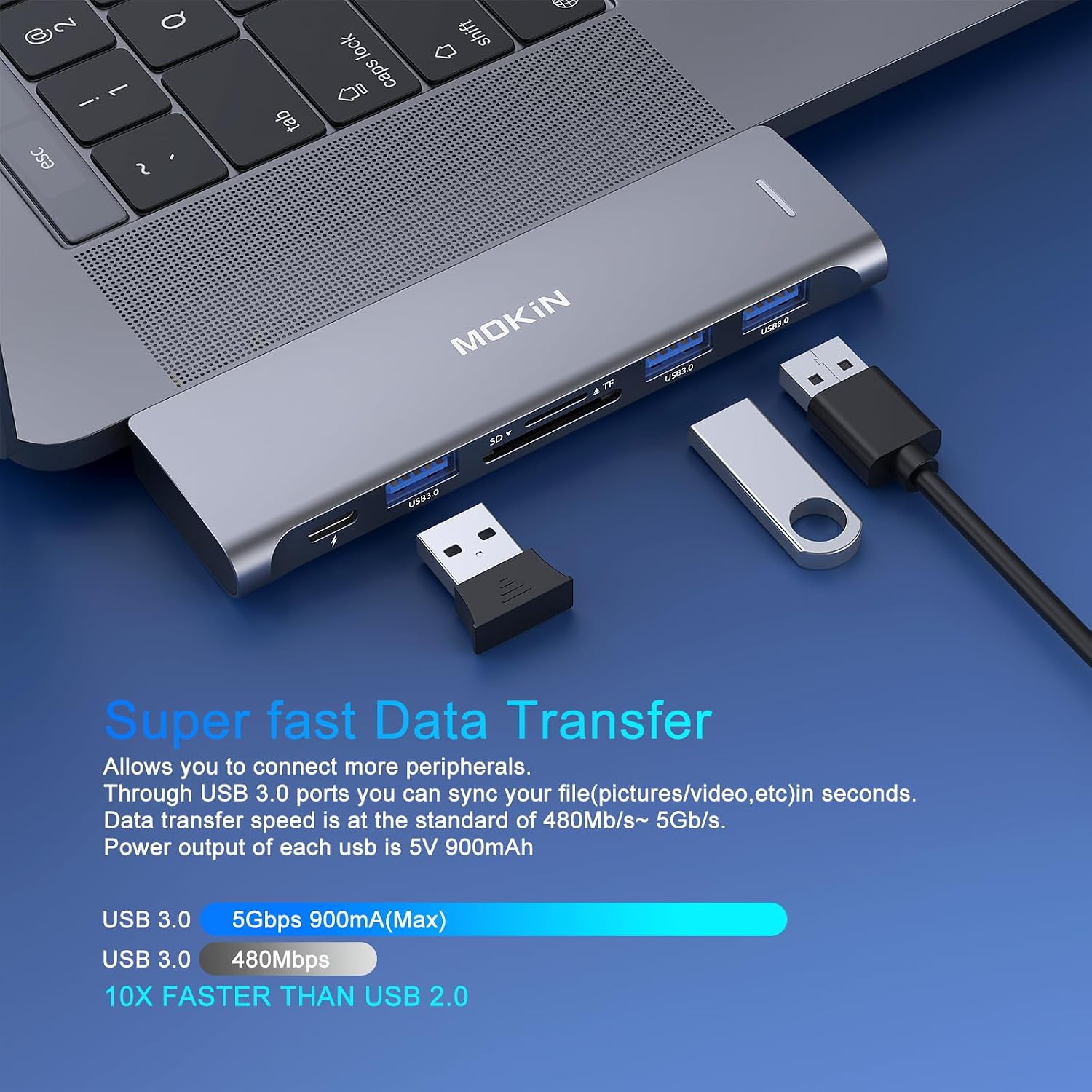 Detalle de MOKiN USB-C Adapter 6-in-1