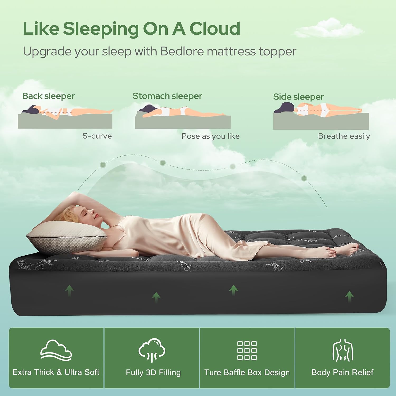 Thumbnail 4 de BEDLORE Mattress Topper Double Bed