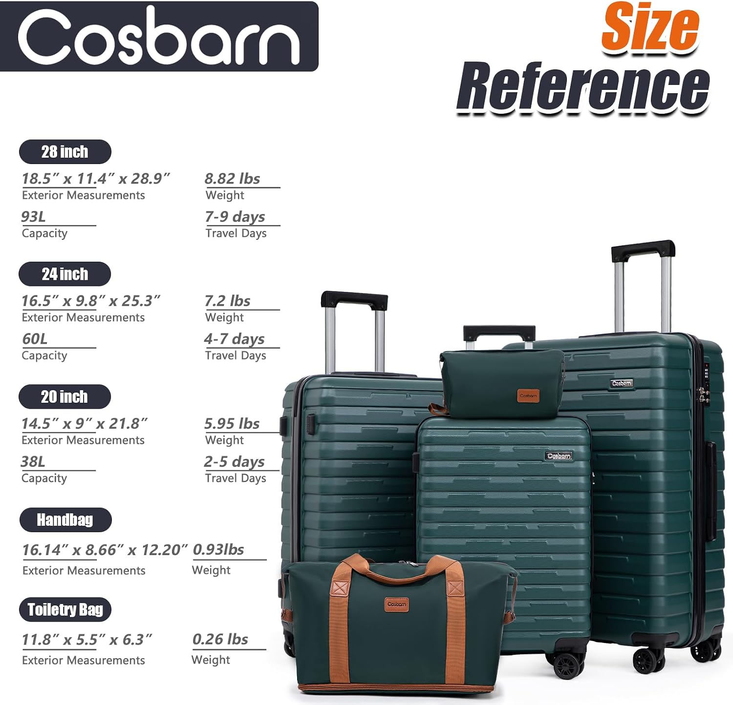 Thumbnail 6 de Cosbarn A-5PCS 5-Piece ABS Hardside Luggage Set with Spinner Wheels