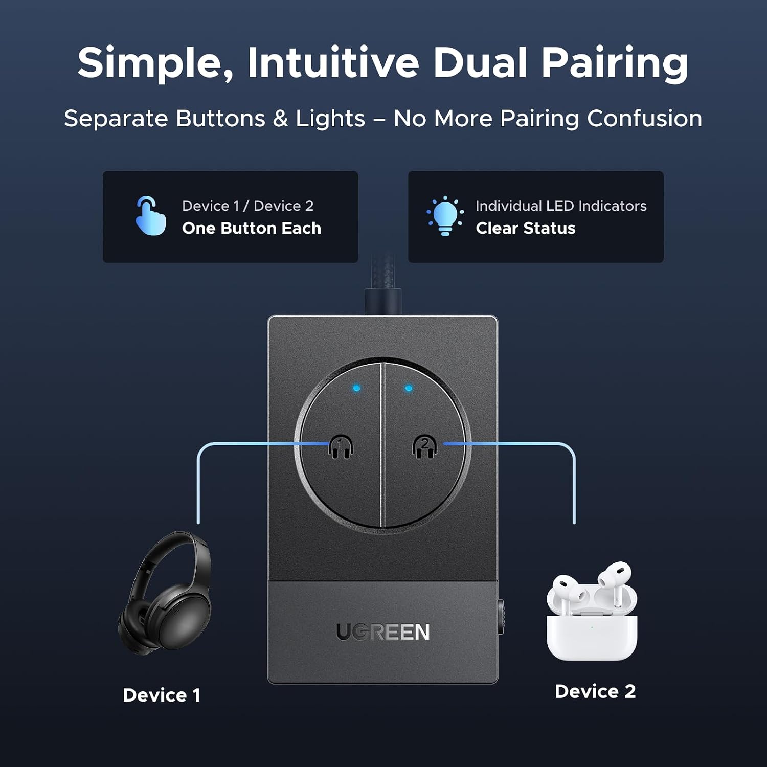 Detalle de UGREEN Bluetooth Transmitter for Airplane 19‑Hour Play