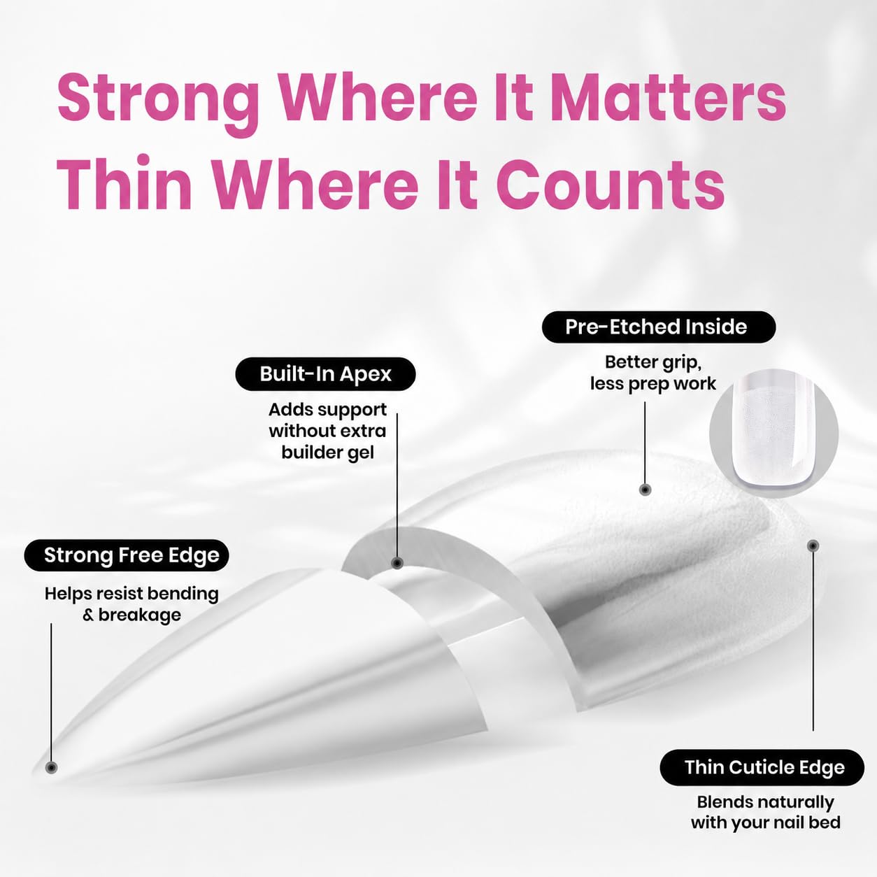 Detalle 2 de Beetles Tipex Lite Pre-Built Apex Nail Tips 16 Sizes