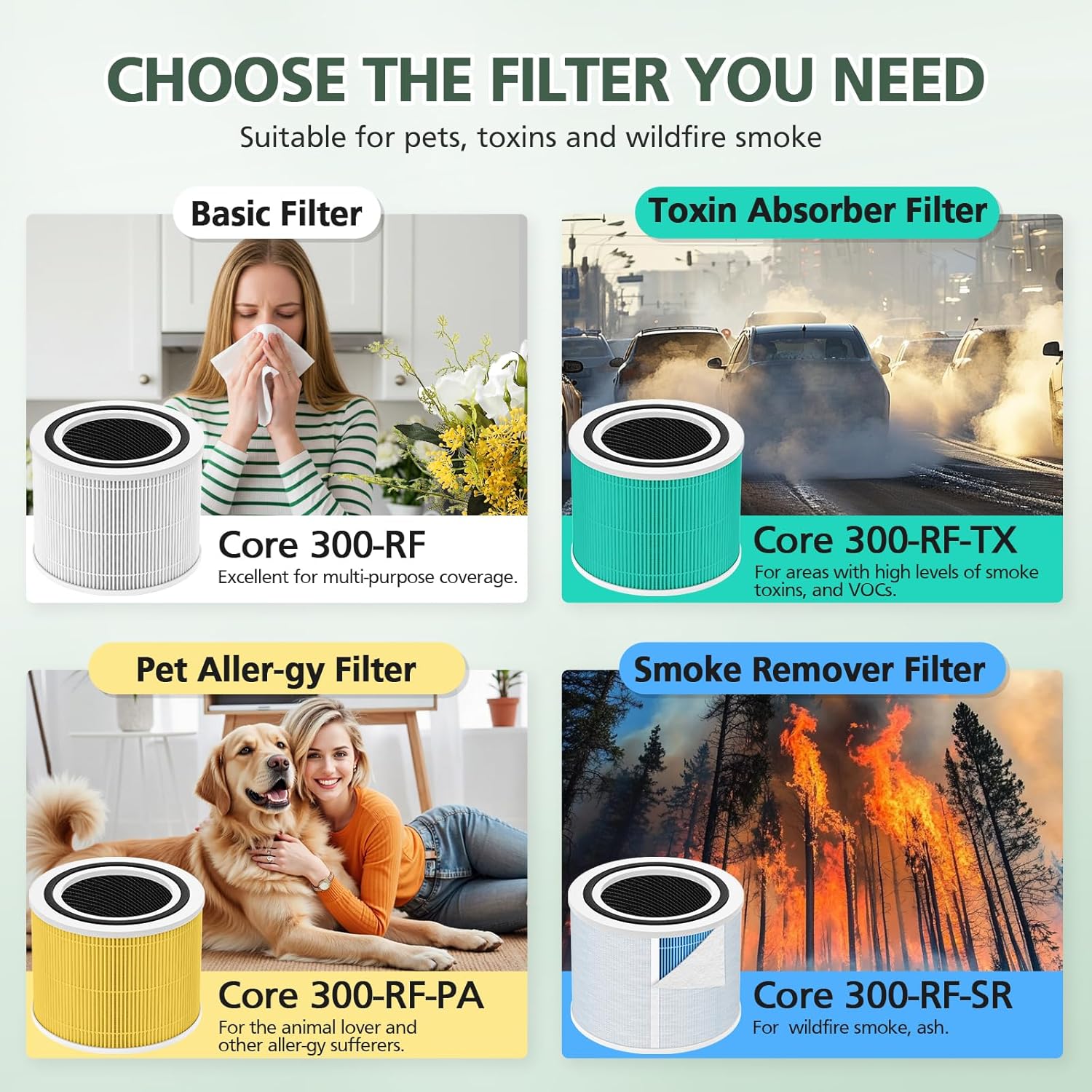Detalle 2 de Core 300 Pet Care Replacement Filter (Core 300-RF-PA) 2 Pack for LEVOIT Core 300 Series Air Purifiers