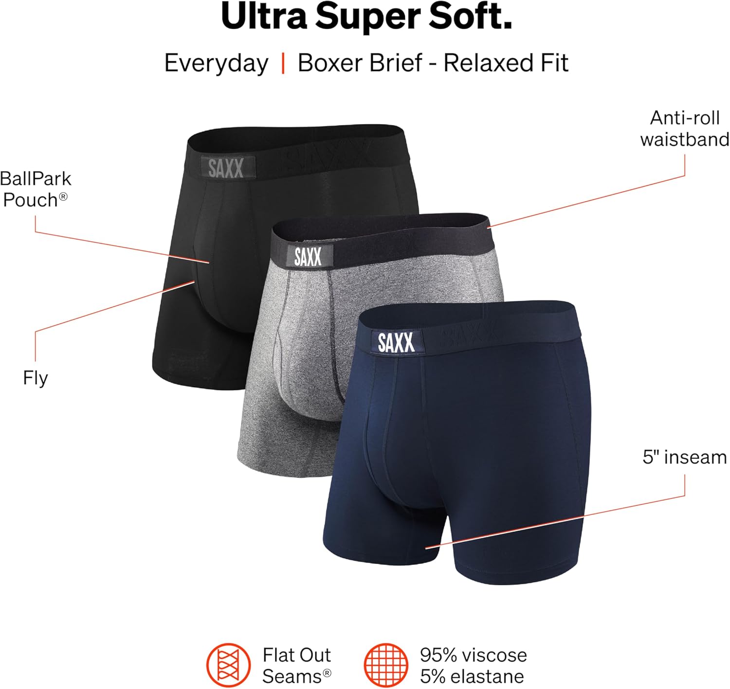 Thumbnail 3 de SAXX Underwear Co. Ultra Super Soft Boxer Brief 3-Pack