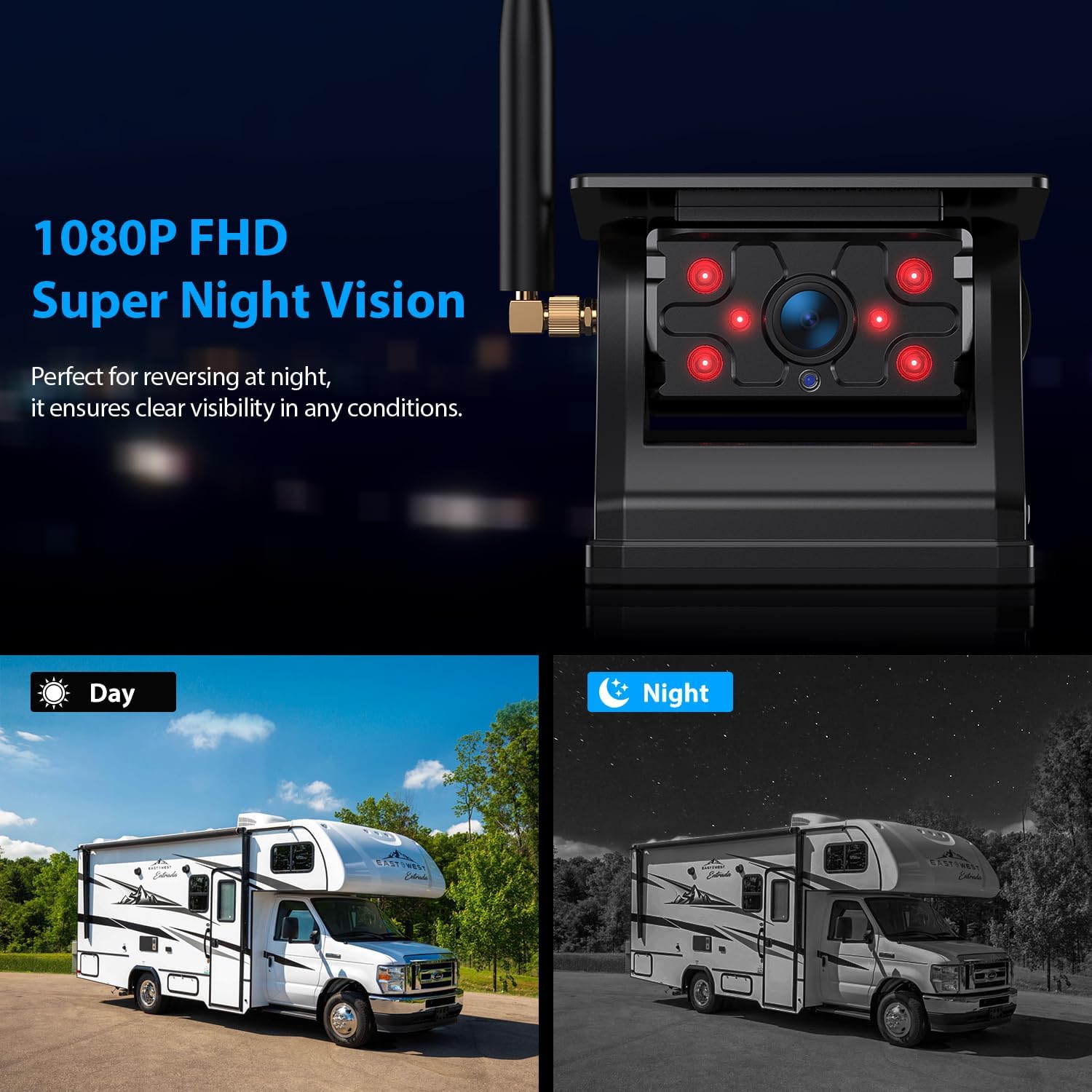 Detalle 2 de Solar Powered Wireless Reversing Camera Kit with 7" 1080P Touchscreen Monitor and 12000mAh Battery