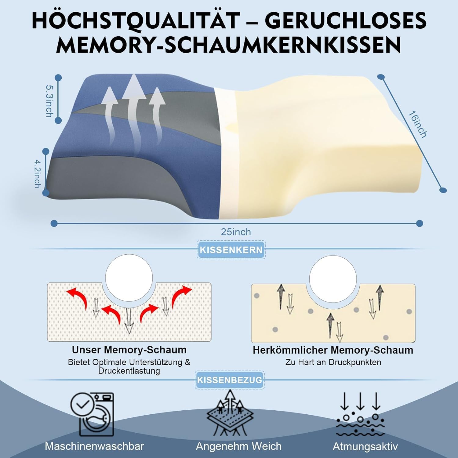 Thumbnail 4 de Hypuno Nackenstützkissen aus Memory Foam mit 2 Höhen – orthopädisches Kopfkissen gegen Nackenschmerzen