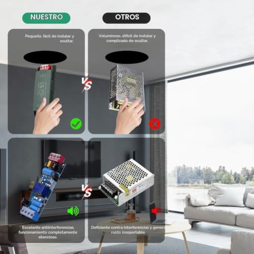 Detalle 2 de URAQT Transformador LED de 100 W, salida de 24 V y diseño compacto