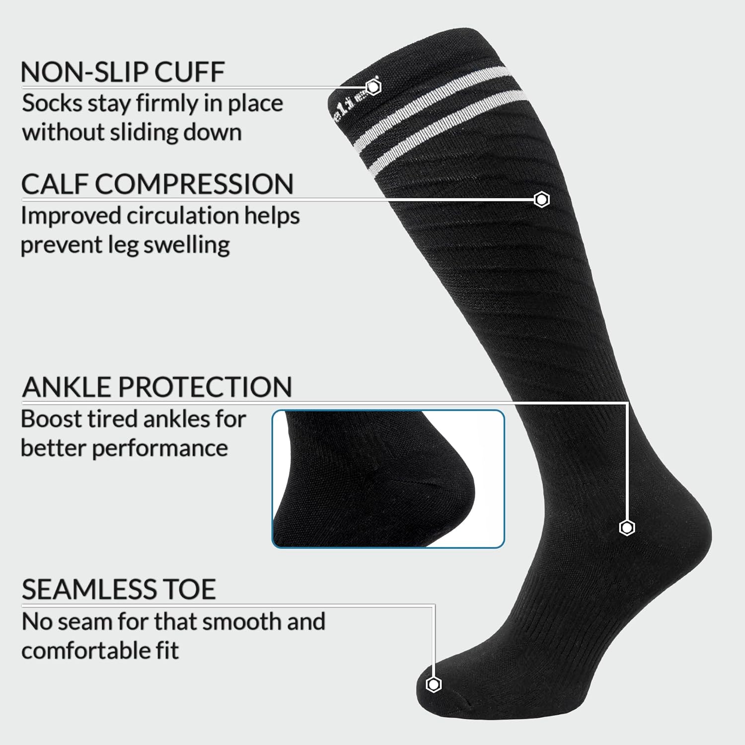 Detalle de 360 RELIEF Compression Socks for Men and Women – 15-20 mmHg Graduated Support (With Laundry Bag)
