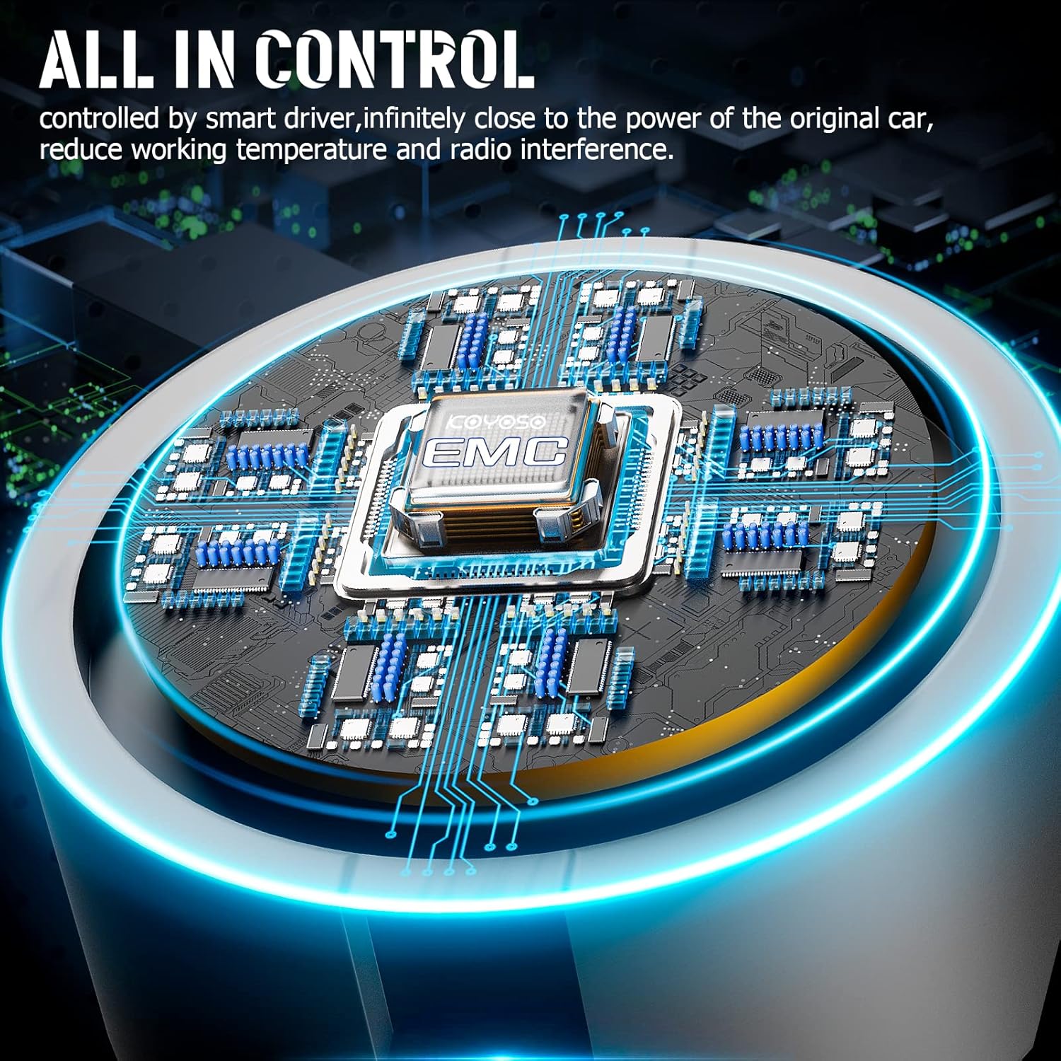 Thumbnail 4 de KOYOSO H7 LED 140W 34000LM lampada sostitutiva H7 per auto