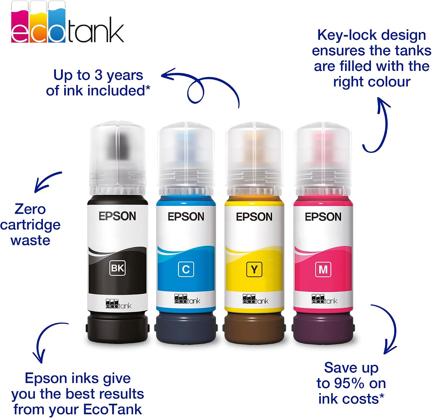 Detalle de Epson EcoTank 104 Black Genuine Ink Bottle for ET-2710/2711/4700