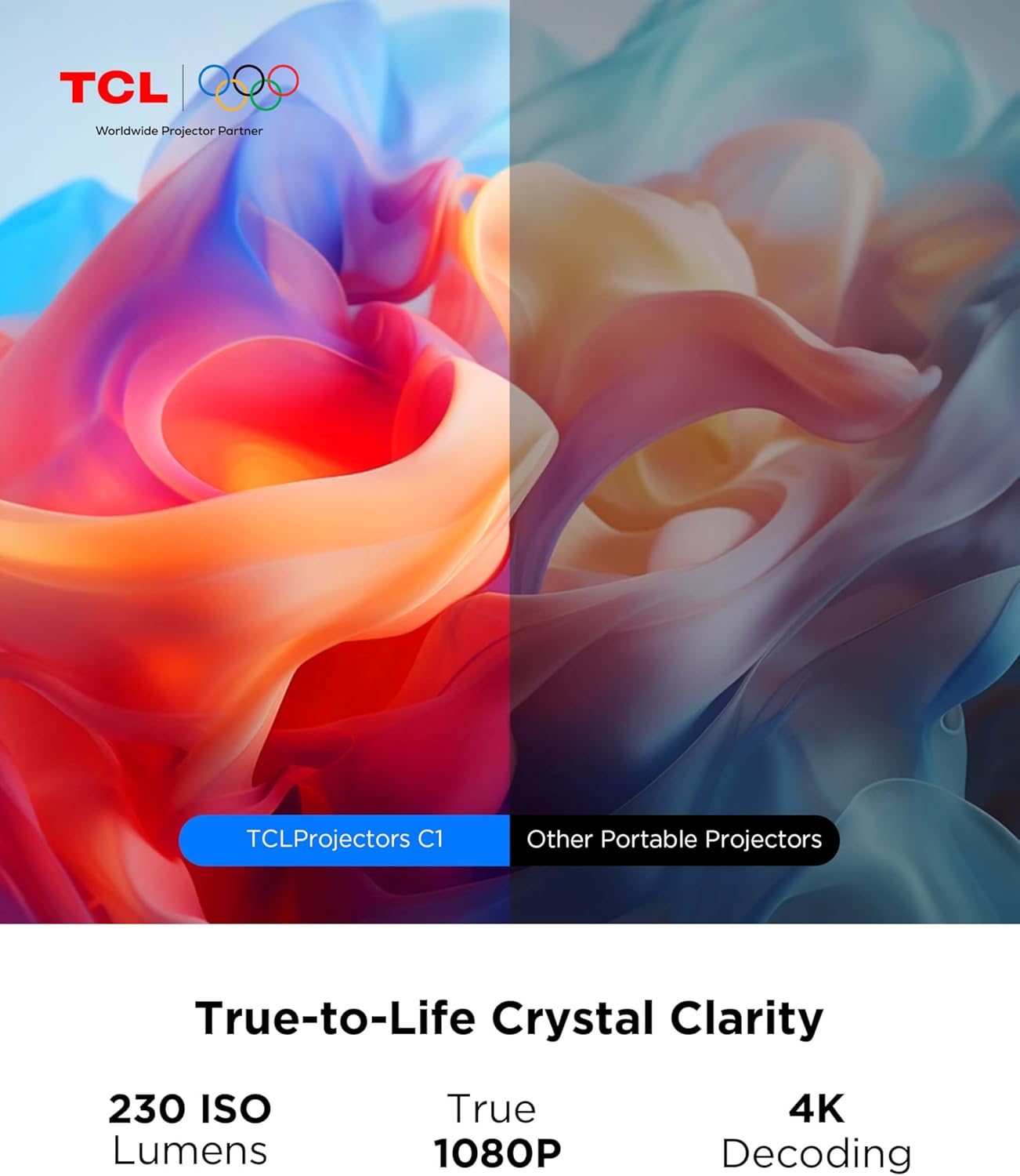 Thumbnail 1 de TCL C1 Smart Projector (Portable Mini, Native 1080p) with Google TV, Dolby Audio, Wi‑Fi & Bluetooth