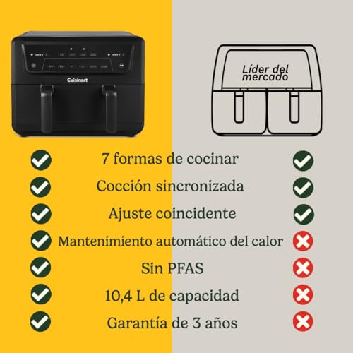 Thumbnail 4 de Cuisinart Freidora de Aire Doble Zona XXL 🍟 Sin PFAS