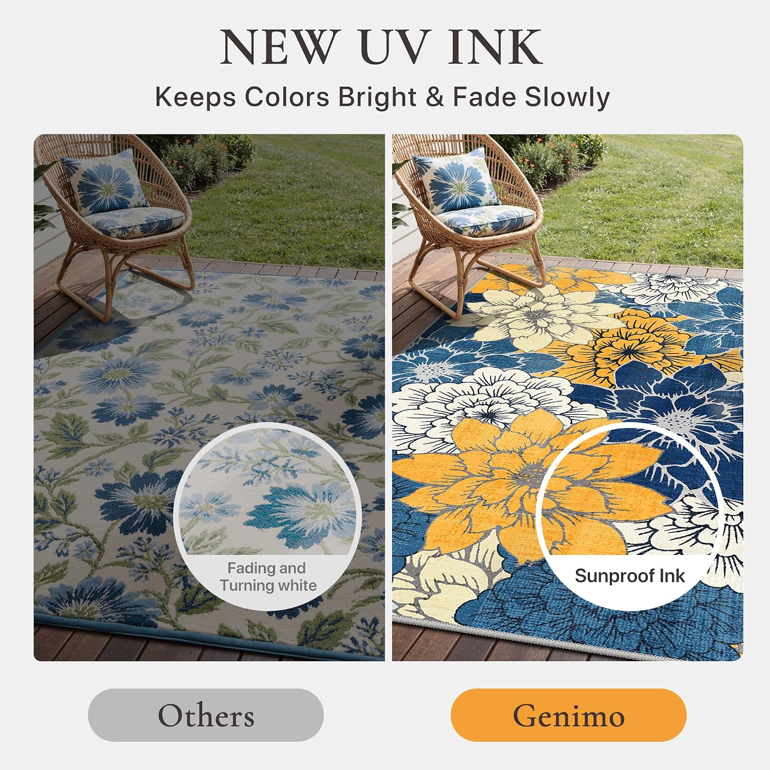 Detalle 1 de GENIMO Outdoor Rug 5x8