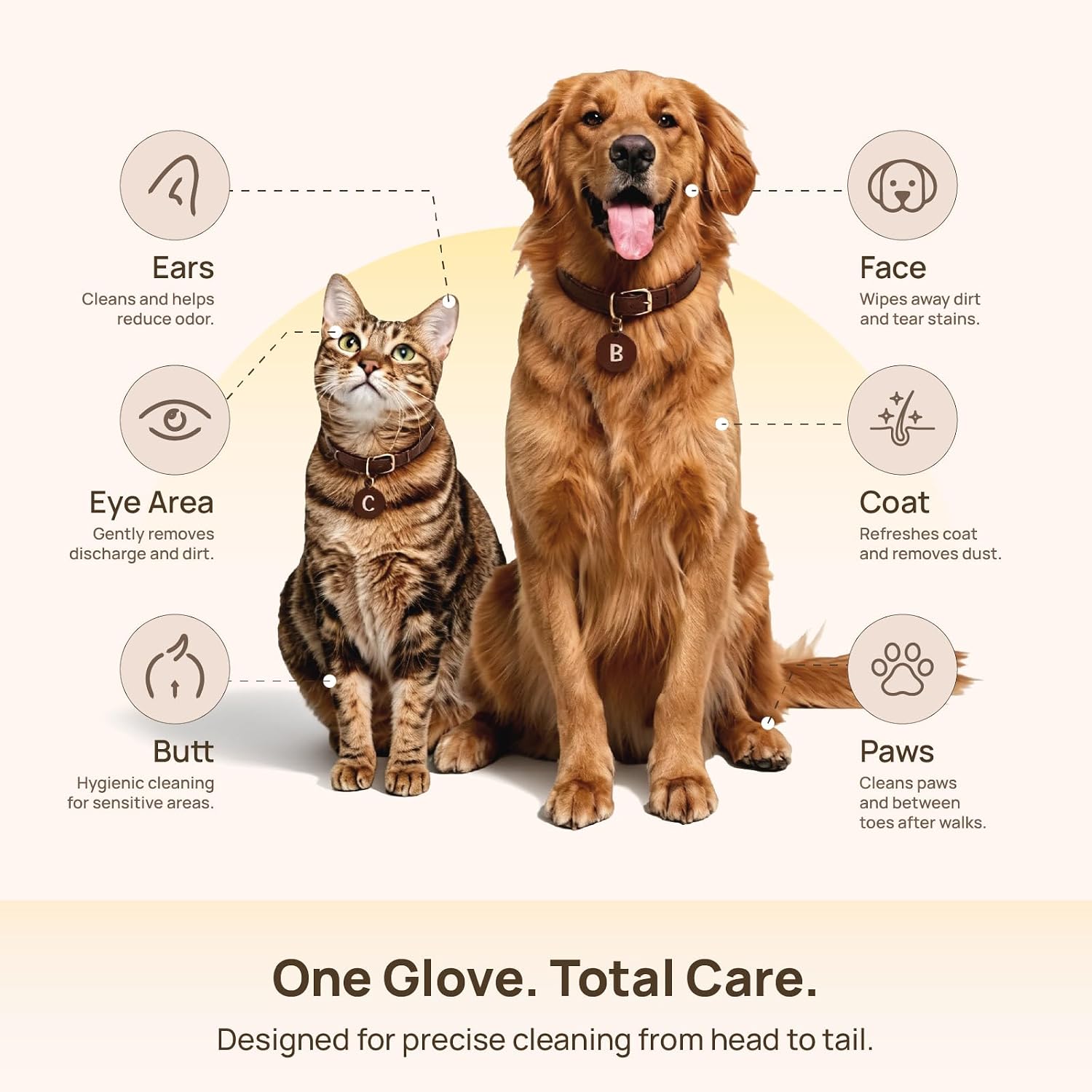 Thumbnail 6 de HICC PET Grooming & Moisturising Glove Wipes for Dogs & Cats