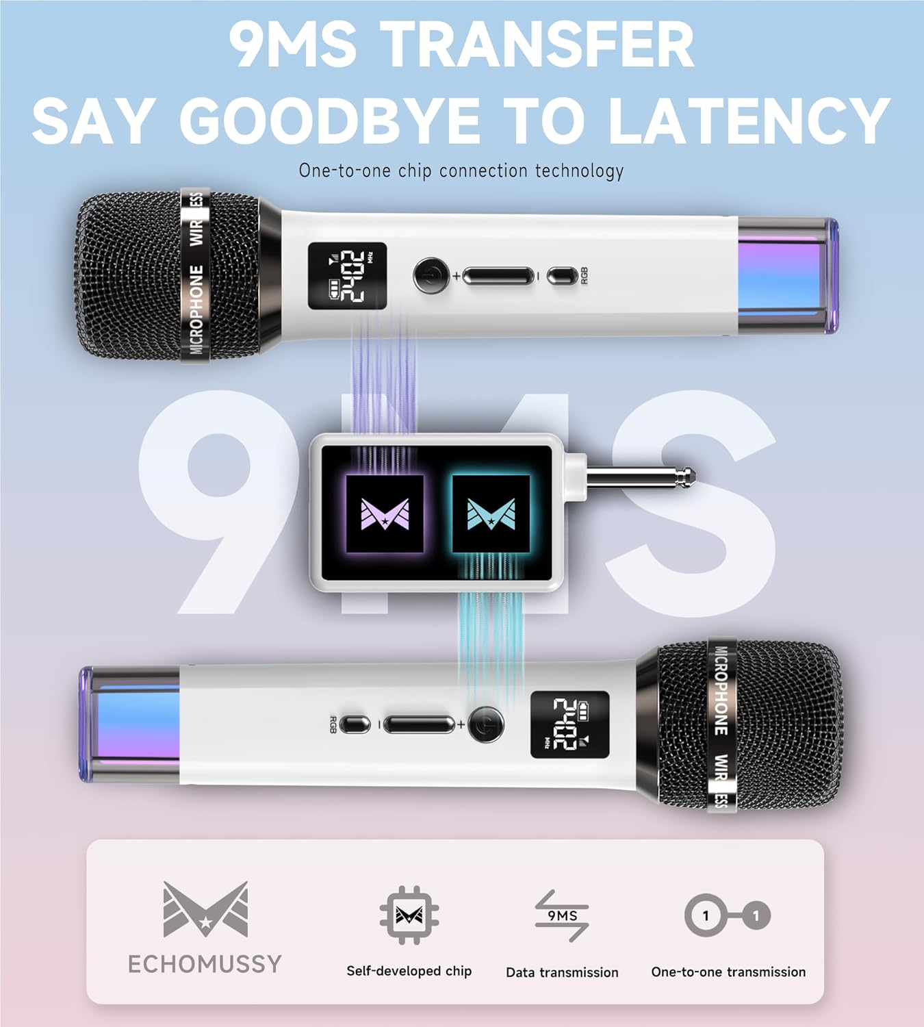 Detalle de ECHOMUSSY YA-07 Dual Wireless Karaoke Microphones with RGB Lights