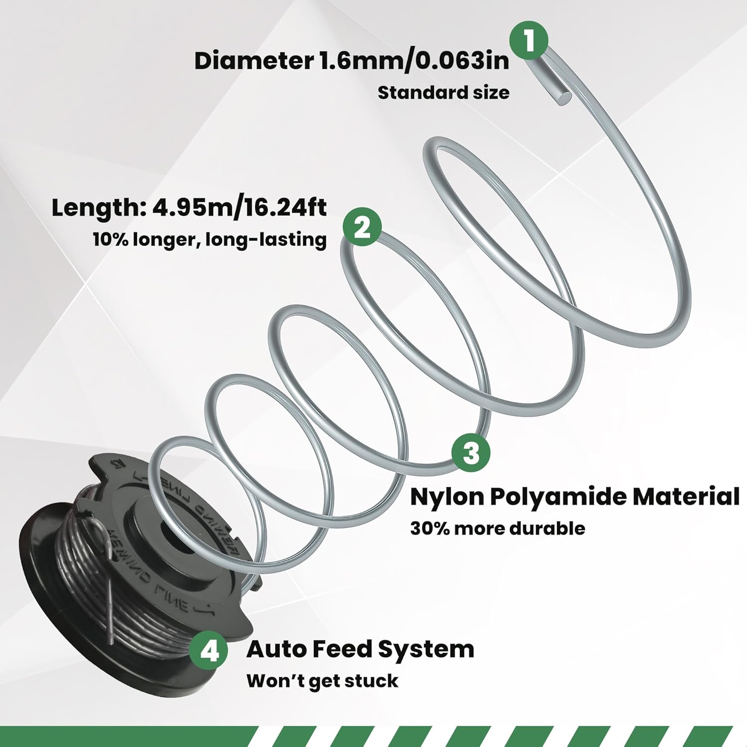Thumbnail 4 de Flaveano Strimmer Wire for Bosch EasyGrassCut grass trimmers (8 replacement spools, 1.6 mm)